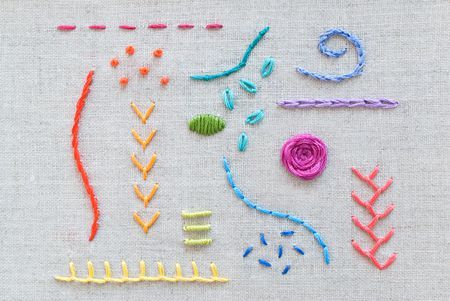 15 Essential Hand Embroidery Stitches -   Wonderful pictorial reference to basic and embroidery stitches.