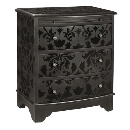 An old chest, black paint (eggshell, satin, matte), a good stencil, and black pa