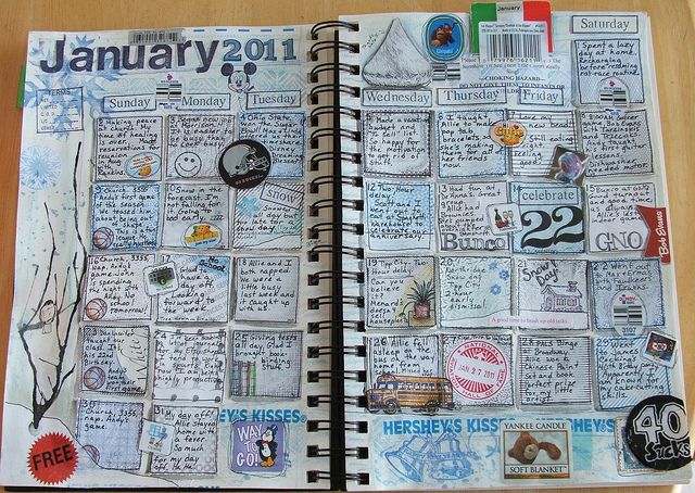 Calendar journaling – 5 minutes before bed. I'd love to be able to remember