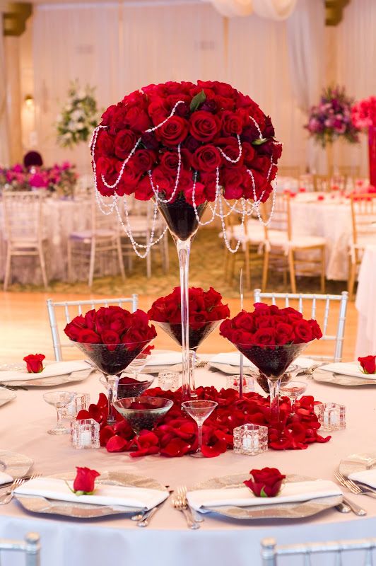Charlotte Design: Weddings – Reception flowers