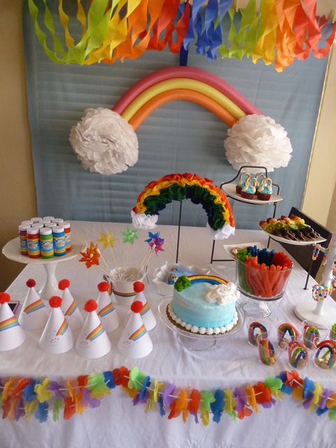 Rainbow dessert table