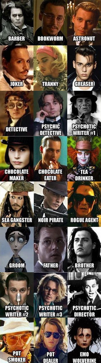 The many faces of Johnny Depp