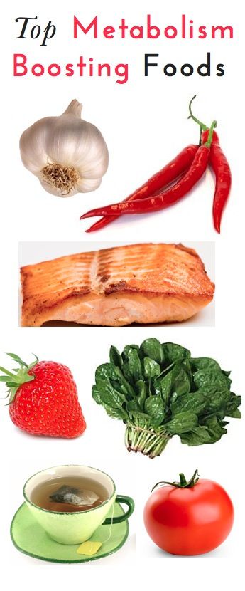 Top foods that boost the metabolism. Great list of expert-recommend foods that h