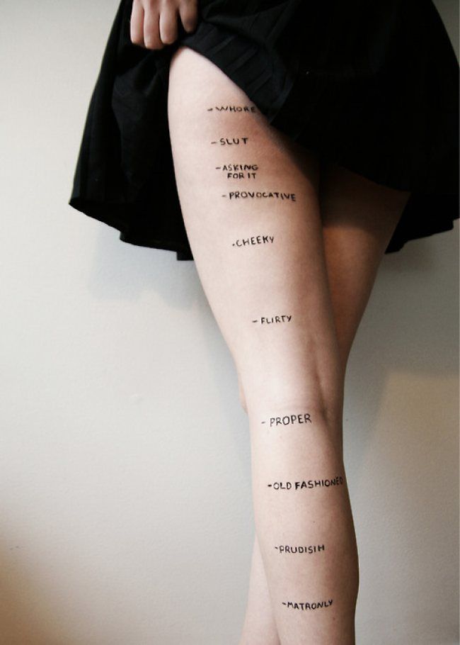 What your dress length says about you…LOL