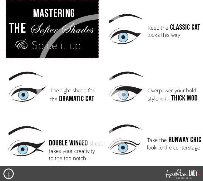 Different Ways and Styles to Apply an Eye Liner like a Pro -   Eyeliner – Different ways – Collection