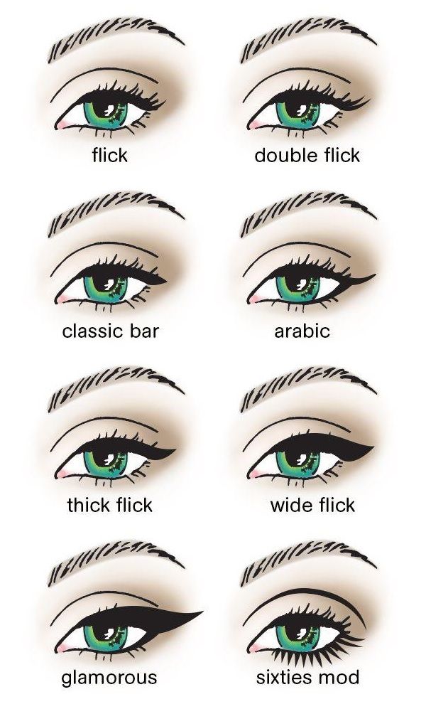 Eyeliner Styles With Eyeshadow images -   Eyeliner – Different ways – Collection
