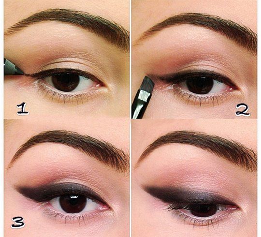 Mini Guide On Eyeliner For Different Eye Shapes Explained ... -   Eyeliner – Different ways – Collection