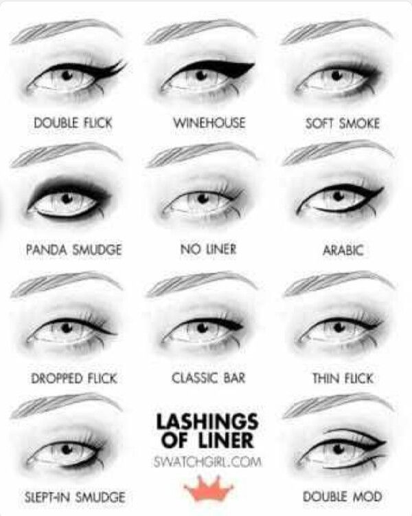 The Many Different Ways To Do Your Eyeliner -   Eyeliner – Different ways – Collection