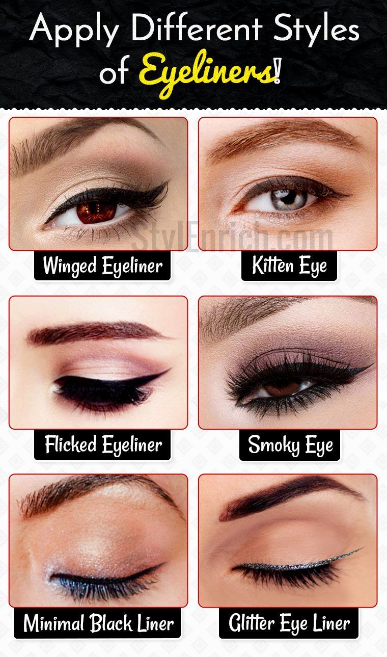 How to Apply Different Styles of ... -   Eyeliner – Different ways – Collection