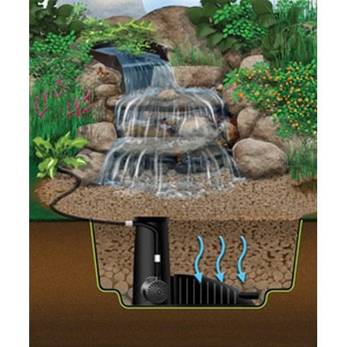 Pond-less Waterfall Design Ideas