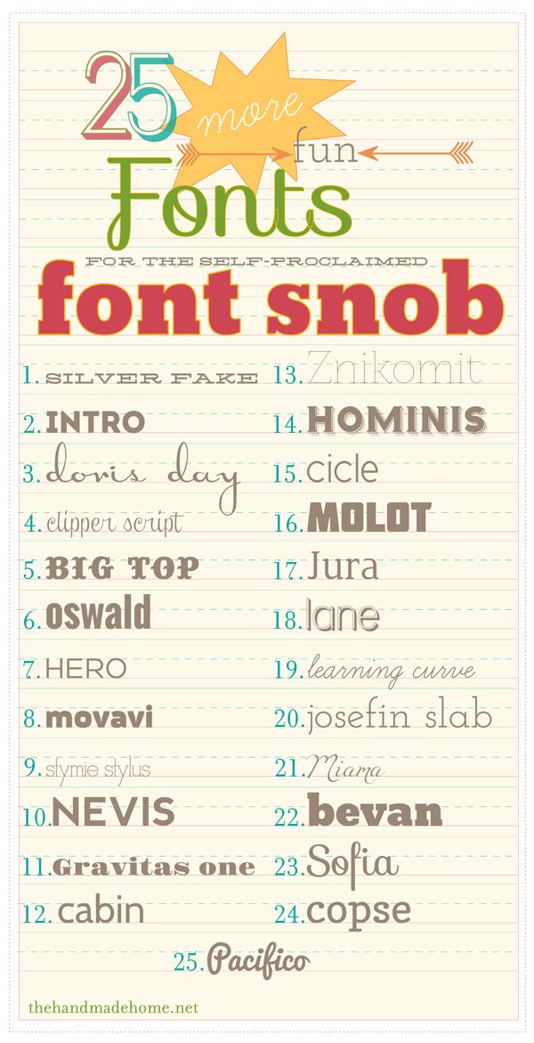 the font snob club : 25 more fun fonts {july 2012}