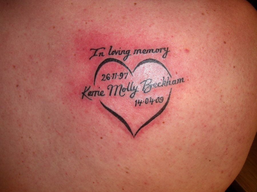 Heart Tattoo, Heart Tattoo Meaning, Heart Tattoo for Women, -   Hearts Tattoos ideas