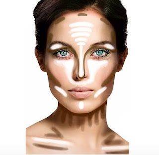 Another easy pic on how to contour and highlight your face, my oily skin would s