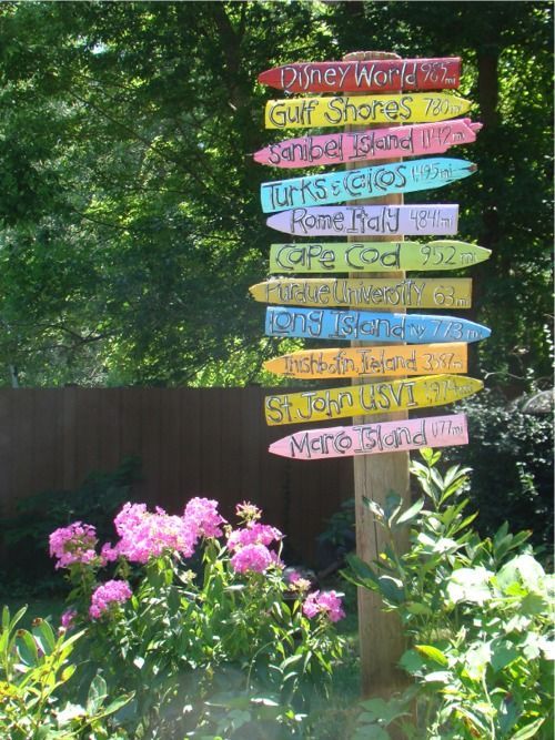 Backyard sign of places you've traveled to…..slowly build as you go places