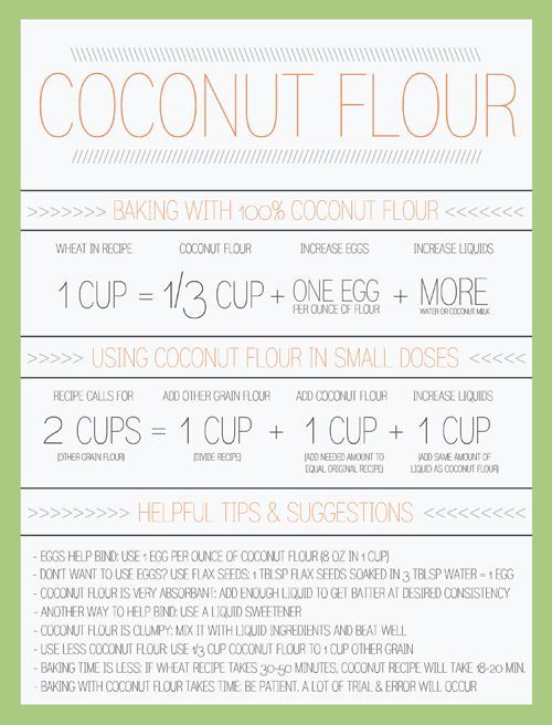 baking-with-coconut-flour-coconut-flour-conversion-chart