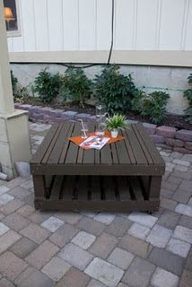 Pallet Table – Great for your deck or patio .