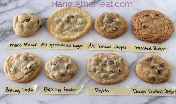 This Ultimate Cookie Guide shows you how to get your favorite kind of cookie. -   Baking Life-Hacks Everybody Needs To Know