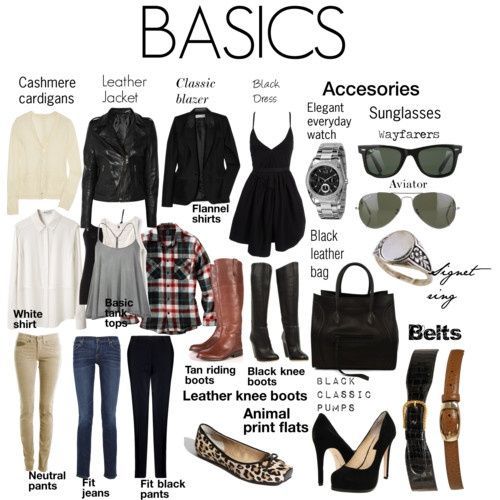 i think its time to make sure i have all this. yay adulthood! A list of wardrobe