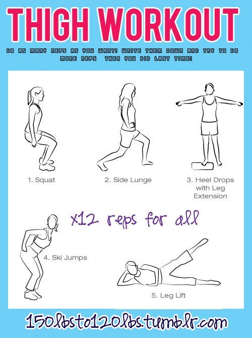 thigh workout