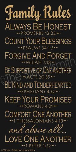1942 – Family Rules … scripture
