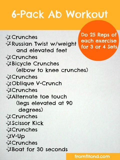 6-Pack Ab Workout