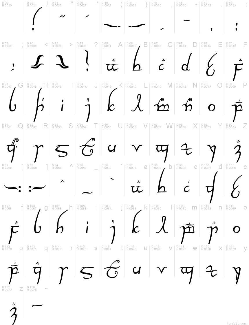 Elvish script
