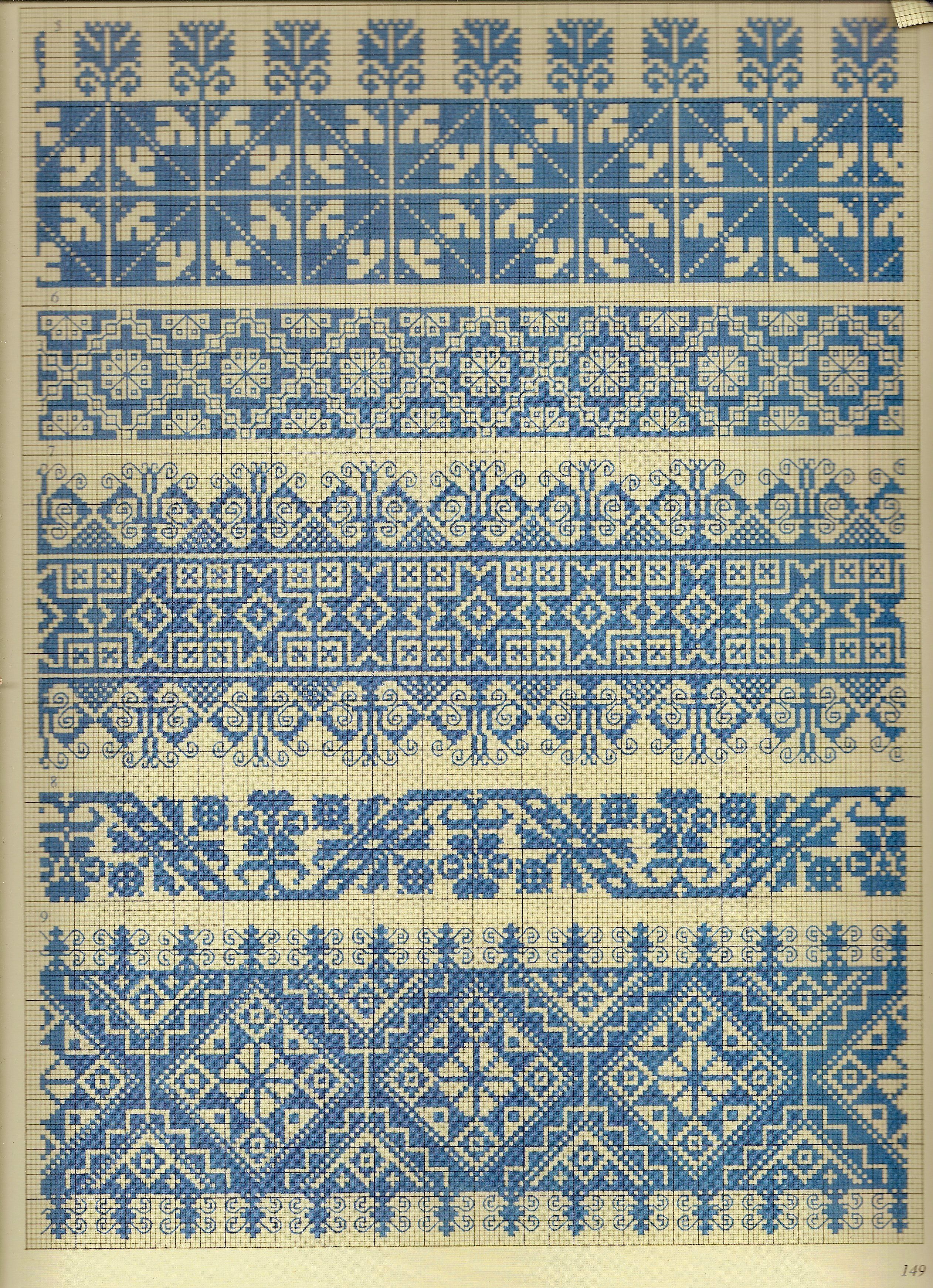 Folk cross stitch pattern