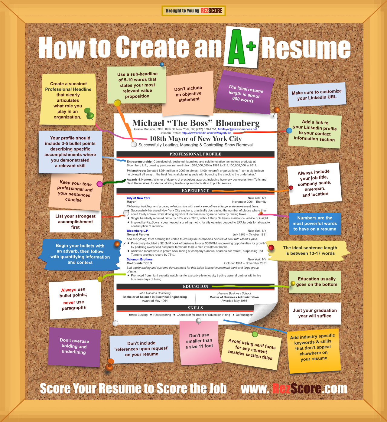 How to Create an A+ Resume