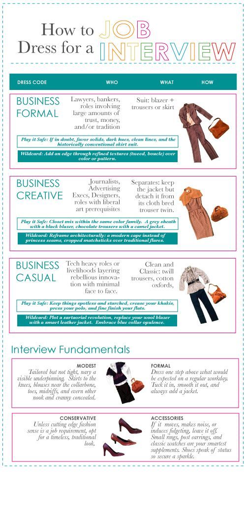 How to dress for a job interview