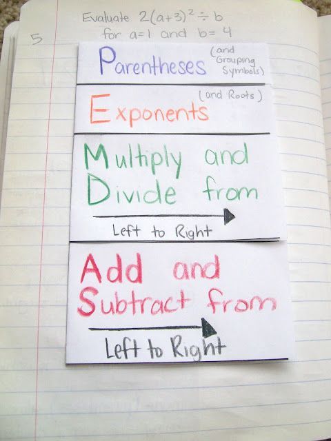 Math = Love: Foldables, Templates, Graphic Organizers, and Downloads