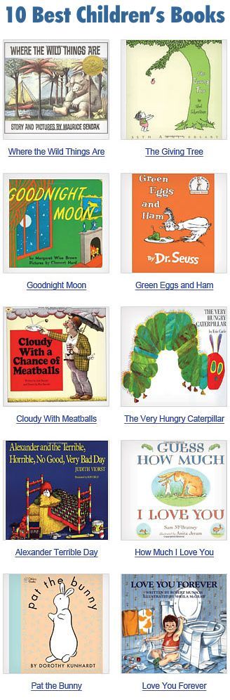 Top 100 Childhood books