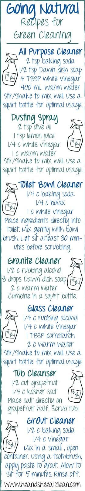 Want to make your own cleaning products out of stuff you already have at home? T
