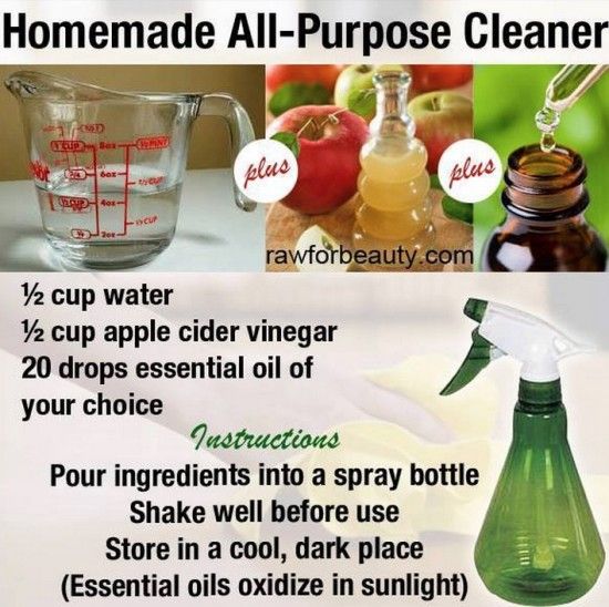 DIY Cleaners