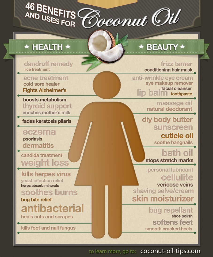 Coconut Oil Uses for Beauty and Health