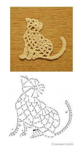 Crochet Cat Applique Pattern