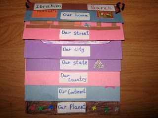 Lifetime Learning At Home: Kindergarten Curriculum. Social Studies and Geography