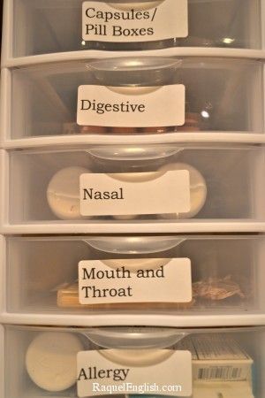Medicine organization. i love this idea, you could store it away and STILL be ab