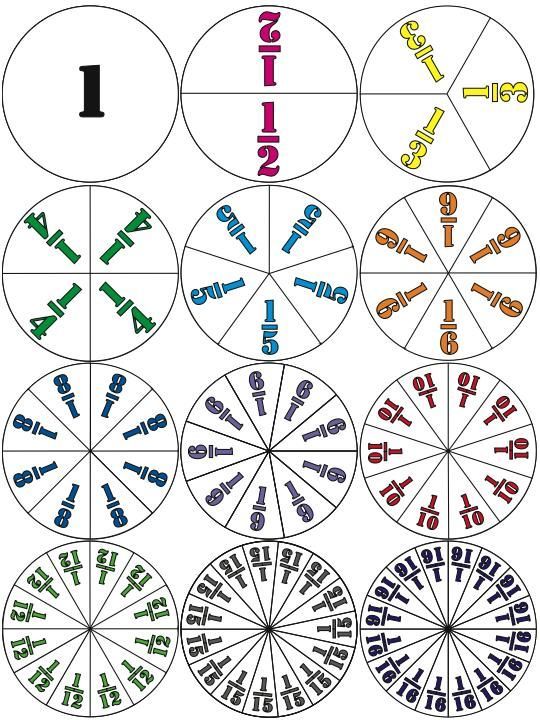 *fractions printables and more*