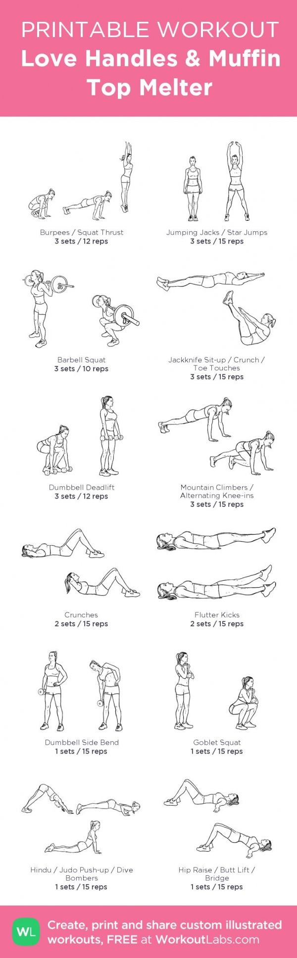Love Handles workouts.