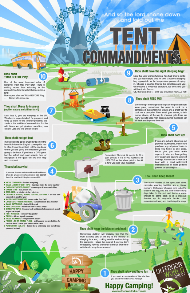 Camping (Tent) Commandments. #infographic #poster #graphicart #camping #outdoors