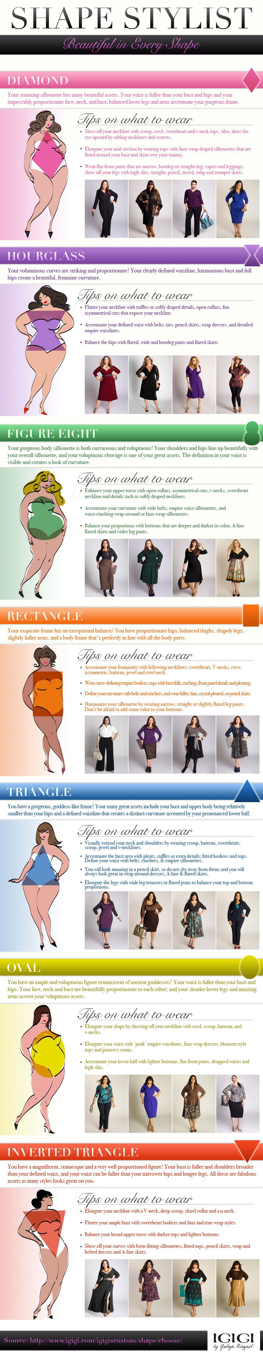 Learn your unique shape, select the best styles that flatter your figure & t
