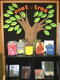 Poet tree library bulletin board displays – Put titles & call #'s up and