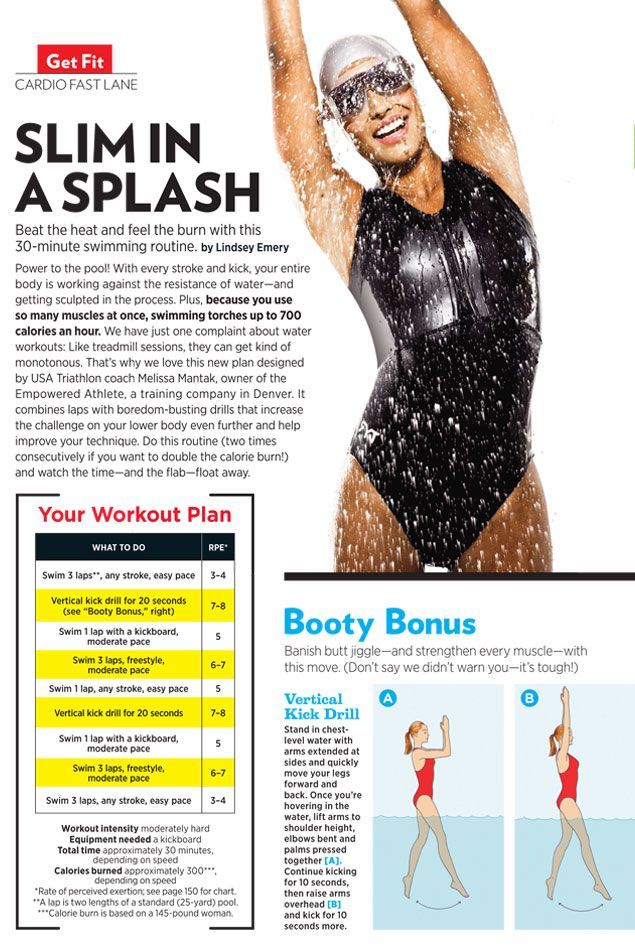 Printable Cardio Workout: A Swim Workout for the Pool – Shape Magazine