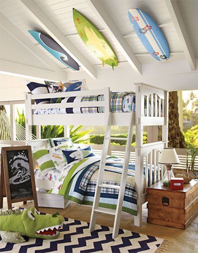 The inspiration for my little boys room (Can I still have it even though I don&#