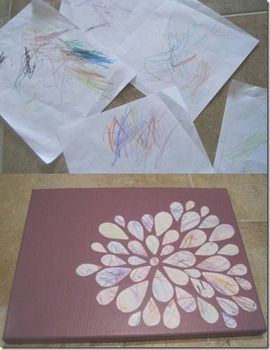 Wall art from toddler scribble… kids love to make art and most of the time the