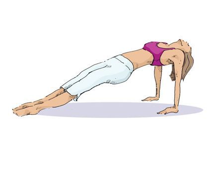 Yoga for Your Abs: Five of the Most Effective Yoga Poses to De-stress, Strengthe