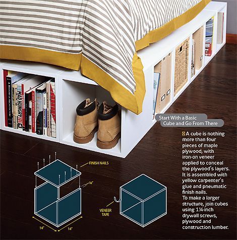 DIY Boxes into Flexible Furniture from Popular Mechanics. Make a bookshelf, a co