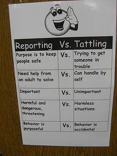tattling vs reporting (print and give to parents during conferences so they can