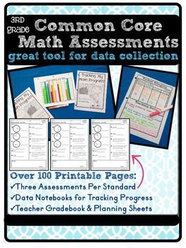 3rd Grade Common Core Math Assessment Packet {Data Notebook, Grade Book, and Sma