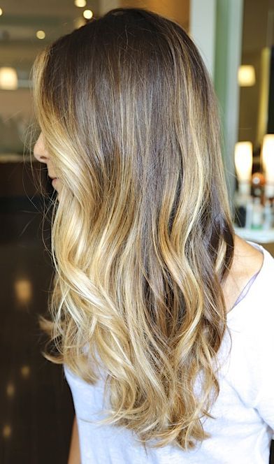 Beautiful natural sun-kissed effect balayage / ombre hair color dark blonde to s